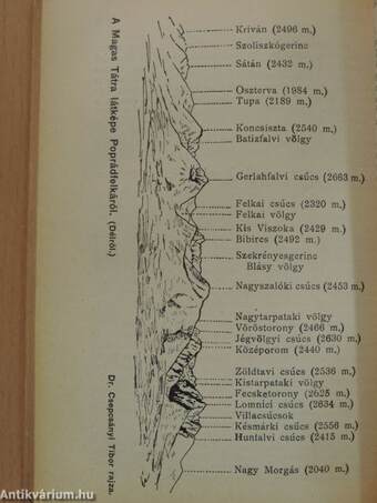 A Magas Tátra részletes kalauza I.
