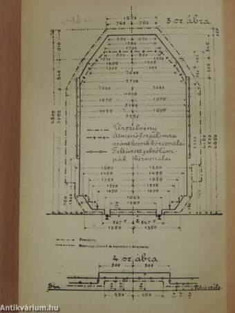 Műszaki naptár 1912. (rossz állapotú)