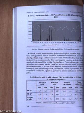 Innováció, versenyképesség, KKV-K I-II.