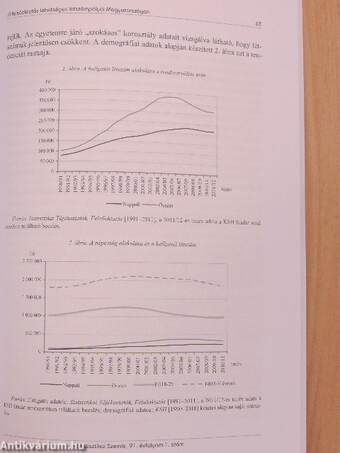 Statisztikai Szemle 2013. január