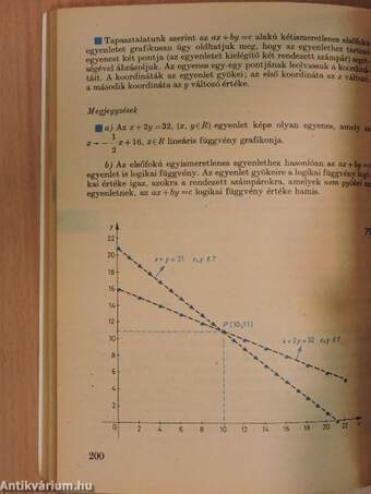 Matematika I.