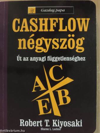 Cashflow négyszög