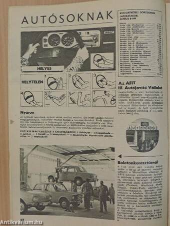 Autó-Motor 1976. június 21.