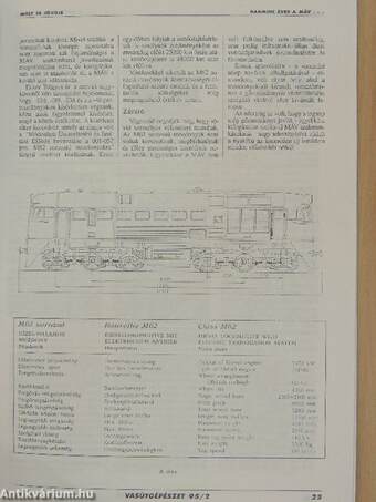 Vasútgépészet 1995/2.