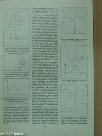 Természet Világa 1985. október