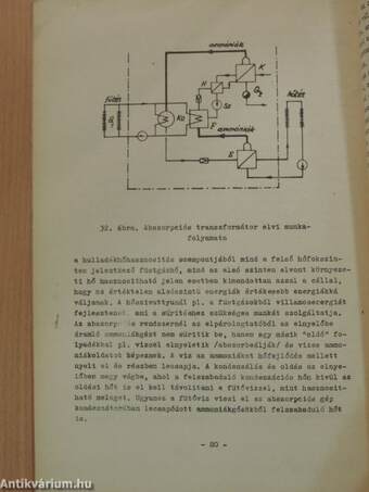 Gyakorlati példák a hulladékhőhasznosítás köréből