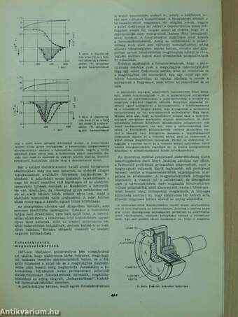 Természet Világa 1972. október