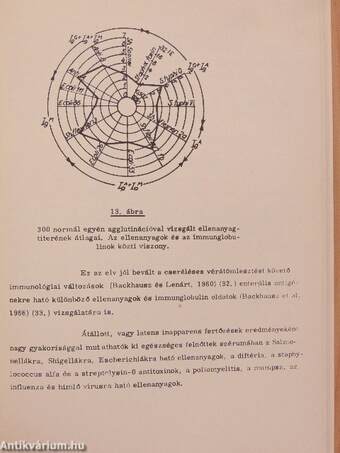 Újabb szemészeti vizsgálómódszerek 1970/1.