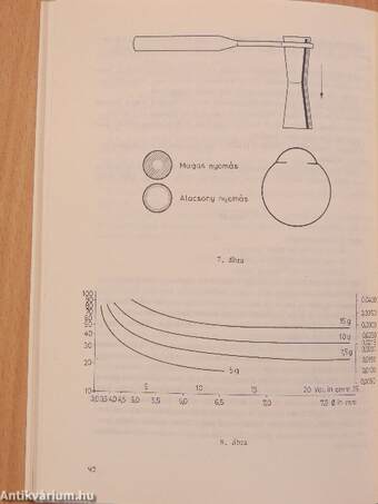 Újabb eredmények a szemészetben 1974/2.