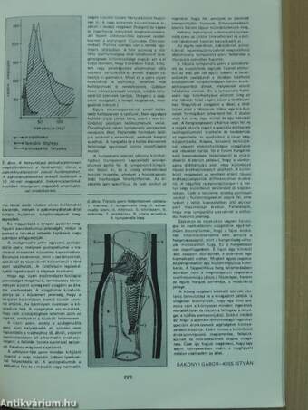 Természet Világa 1983. május