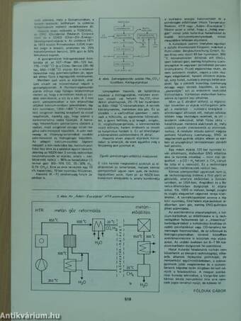 Természet Világa 1983. november