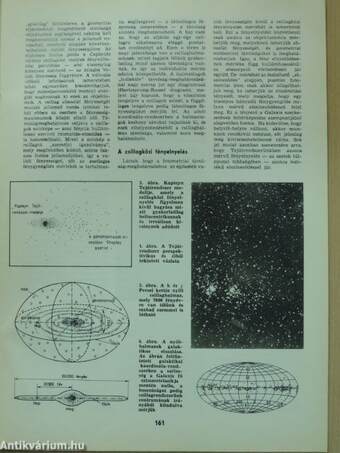 Természet Világa 1978. április