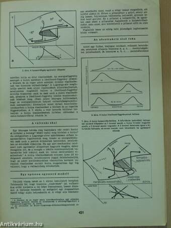 Természet Világa 1977. szeptember