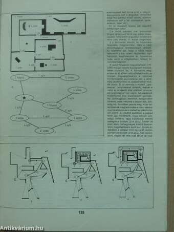 Természet Világa 1986. március