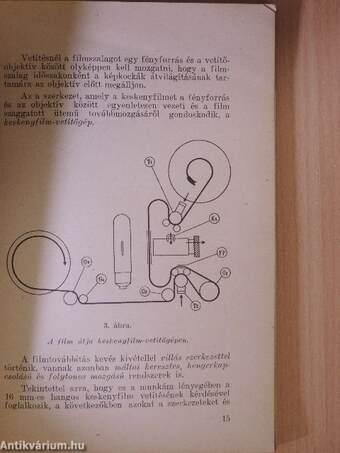 A 16-mm-es néma és hangos keskenyfilm technikája