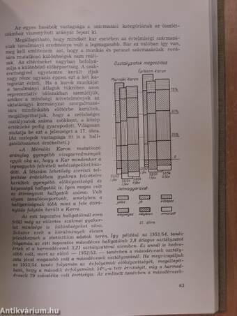 Az Építőipari és Közlekedési Műszaki Egyetem Évkönyve 1955/56. tanév