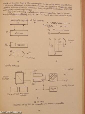 Alfanumerikus display-rendszerek