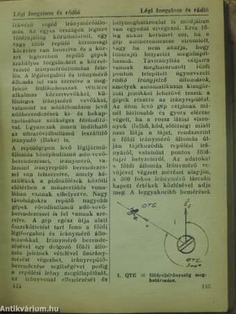 Családi kis lexikon 1942