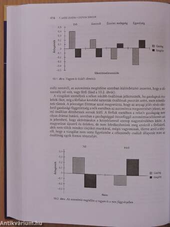 Gazdaságpszichológia