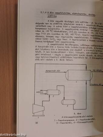 Alkáli-klorid-elektrolizis