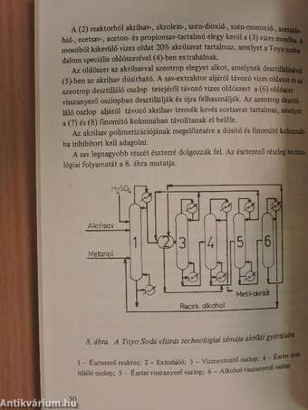 Akrilsav, metakrilsav és származékaik