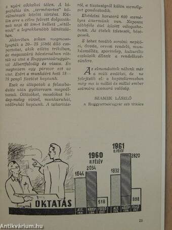 Vegyipari szakszervezeti bizalmiak és aktivisták tájékoztatója 1962/4.