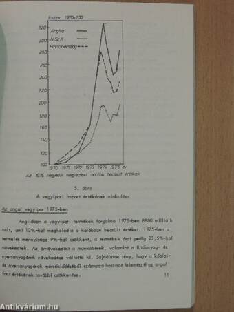 Vegyipari Gazdasági Tájékoztató 1976/4.