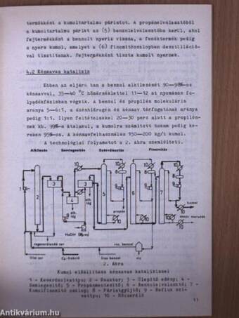 Kumol/Fenol/Aceton