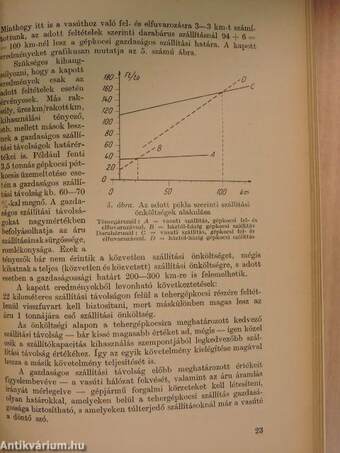 A tehergépkocsik szállítási teljesítményének növelése