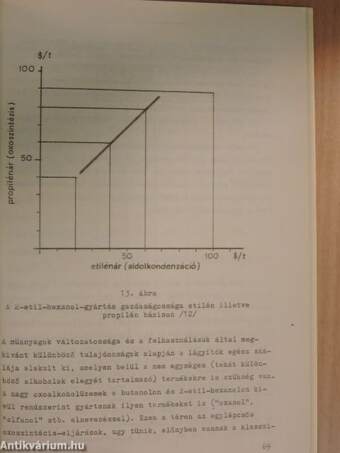 Oxoalkoholok