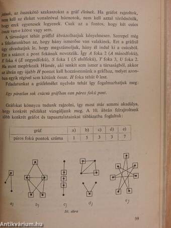 Kombinatorika