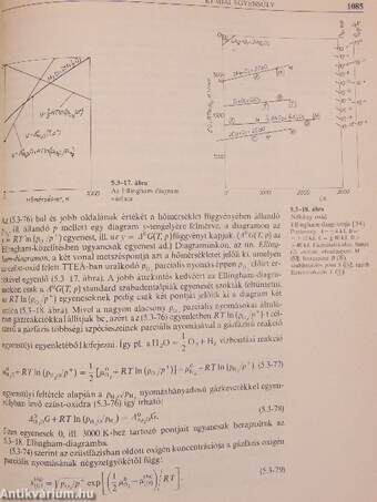 Fizikai kézikönyv műszakiaknak I-II.