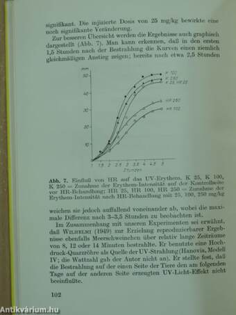 Abriß der Pharmakologie von Flavonoiden