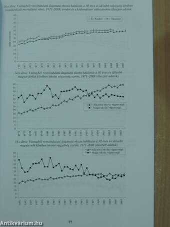 Társadalmi egyenlőtlenségek a mortalitásban Magyarországon (1971-2008) és az epidemiológiai átmenet elmélete