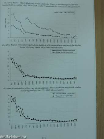 Társadalmi egyenlőtlenségek a mortalitásban Magyarországon (1971-2008) és az epidemiológiai átmenet elmélete