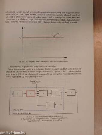 Repülőgépek automatikai berendezései és programvezérlései