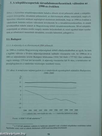 Az urbanizáció és a térbeli társadalomszerkezet változása Magyarországon 1990 és 2001 között