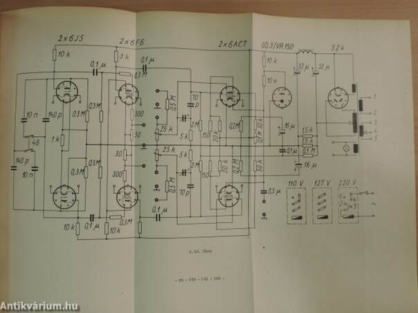 Elektrotechnika II.