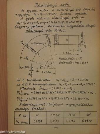 Példák mechanikából