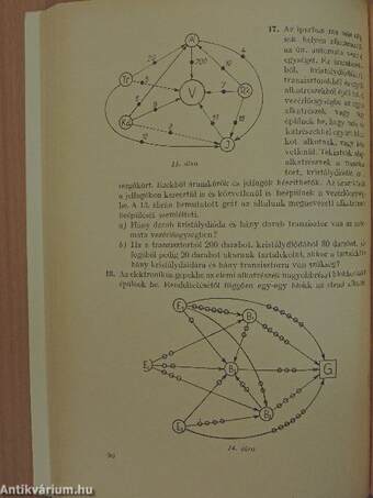 Lineáris algebra példatár