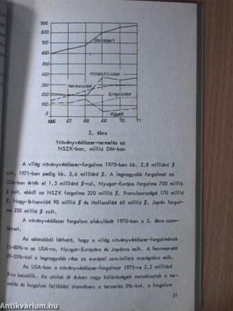 Vegyipari Gazdasági Tájékoztató 1972/6.