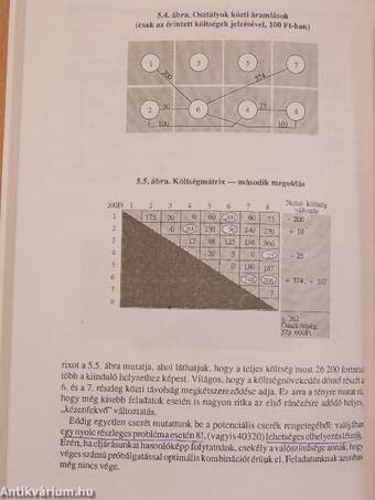 Termelésmenedzsment I-II.