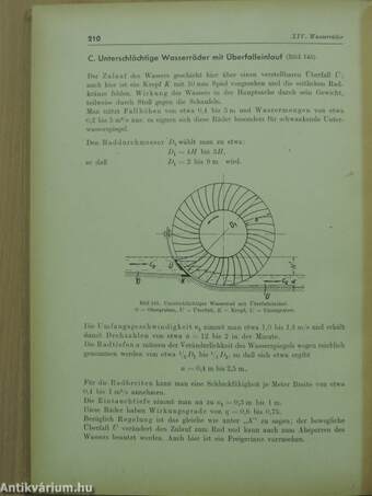 Wasserkraftmaschinen und Wasserkraftanlagen