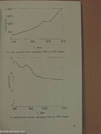 Vegyipari Gazdasági Tájékoztató 1973/2.