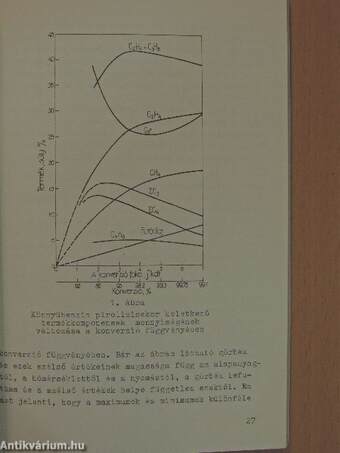 Vegyipari Gazdasági Tájékoztató 1972/2.