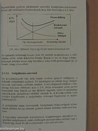 Elosztási logisztika