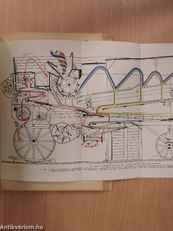 A növénytermelés gépei II.