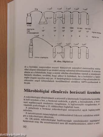 Borvizsgálati módszerek