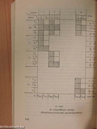 Ágazattársítási modellek a szántóföldi növénytermesztésben