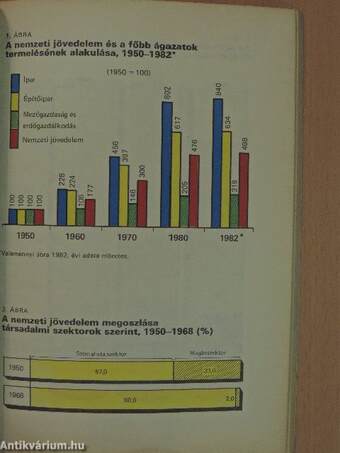 Gazdaságpolitikai kérdések